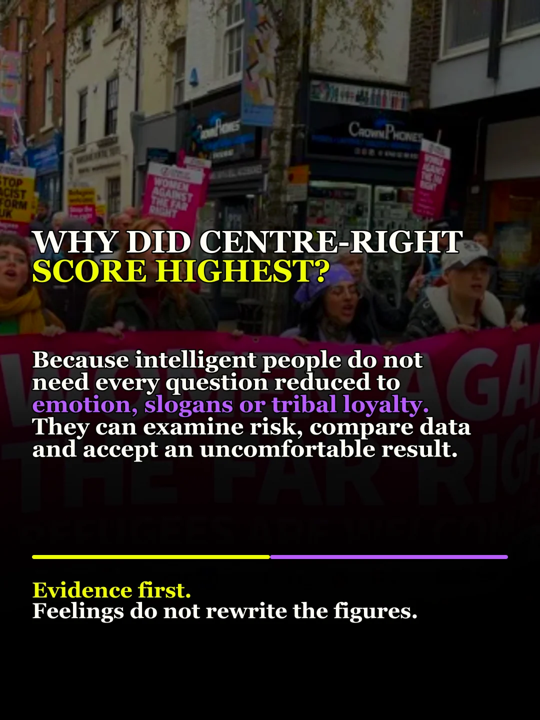Centre-right IQ study: what the 586-person Brazilian sample found: original carousel slide 4 of 6